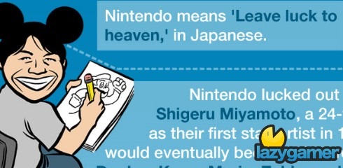 NintendoHistoryHeader