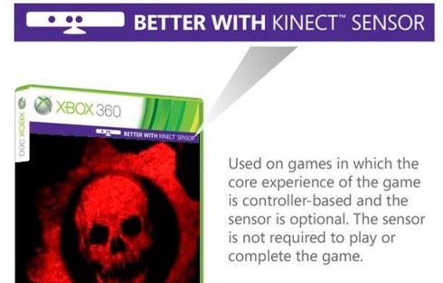 GearsBetterWithKinect