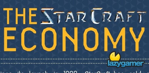 StarCraftEconomy
