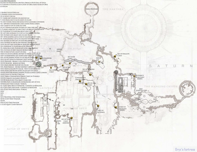 Dreadnaught map