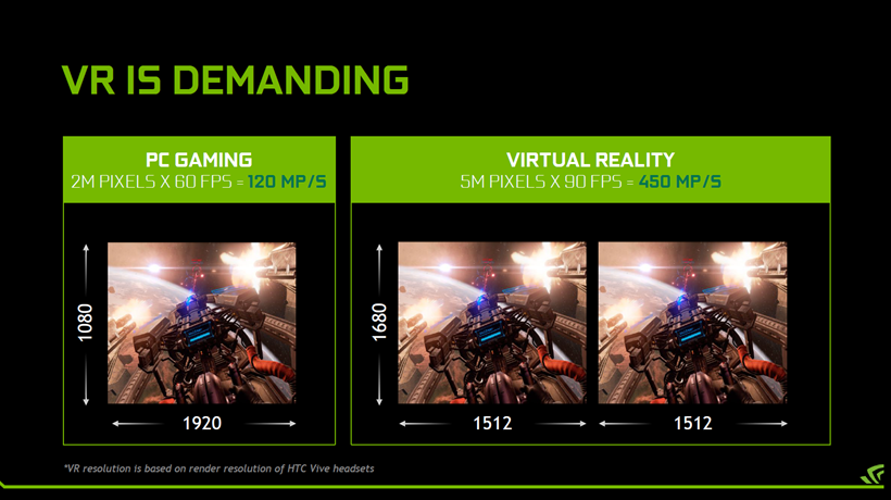 NVIDIA-GeForce-GTX-980_Laptop_VR-Gaming