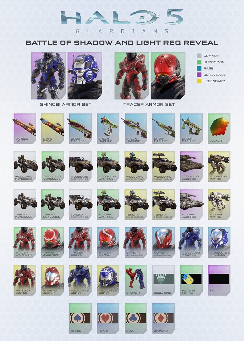 halo 5 reqs