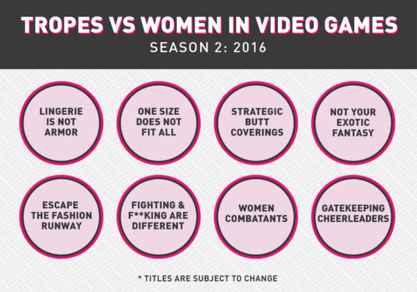 Tropes vs women year 2