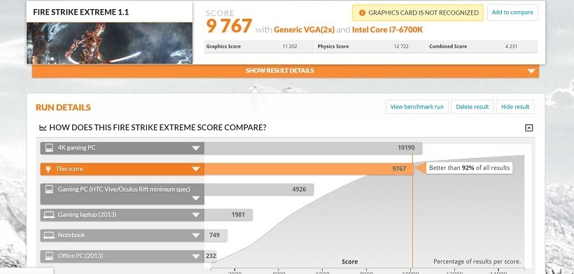 MSI Vortex FireStrike Extreme Result