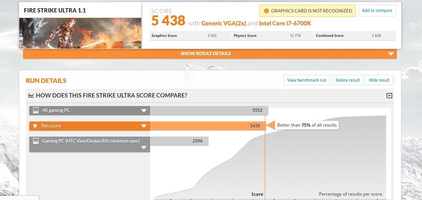 MSI Vortex FireStrike Ultra Result