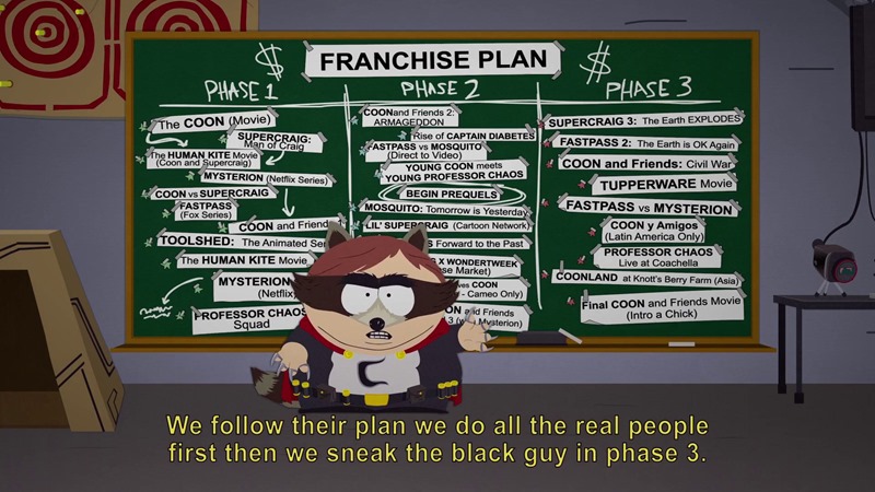 coon-plans