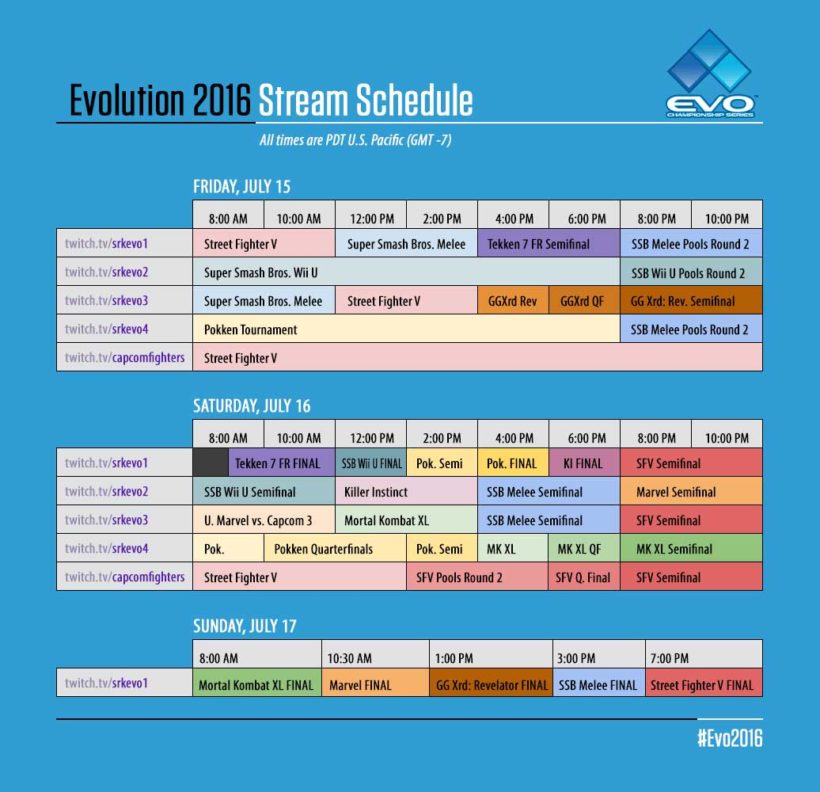 EVO 2016 (1)