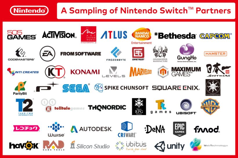 nintendo-switch-partners