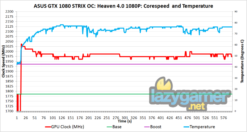 Stock-Heaven-Custom5