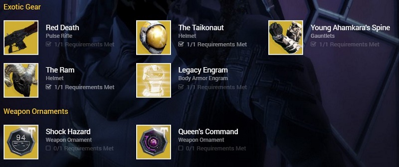 xur-stuff