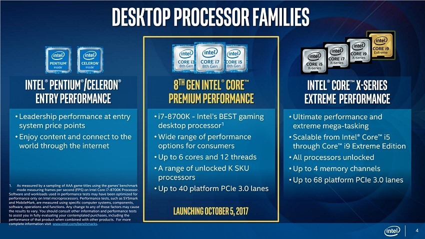 Intel announces Coffee Lake proessor line