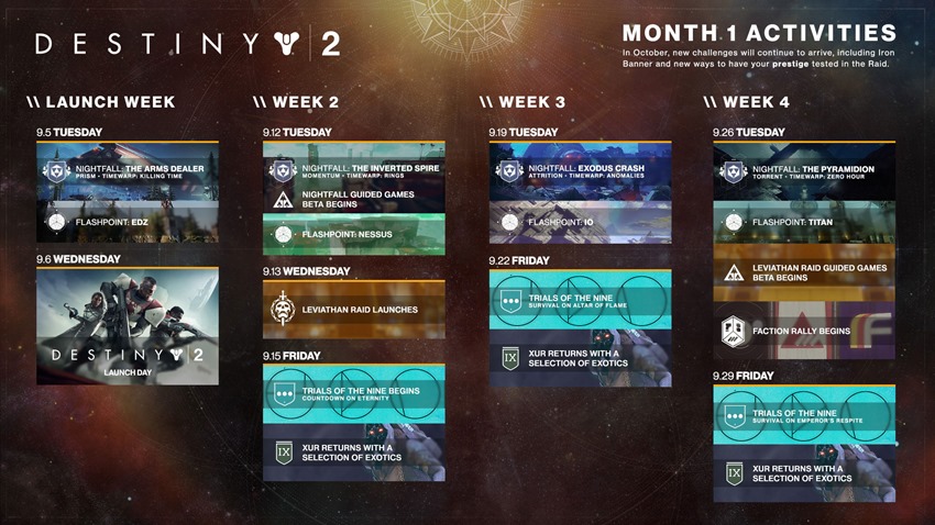 destiny 2 september schedule