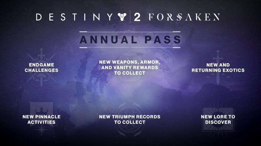 Destiny 2 annual pass