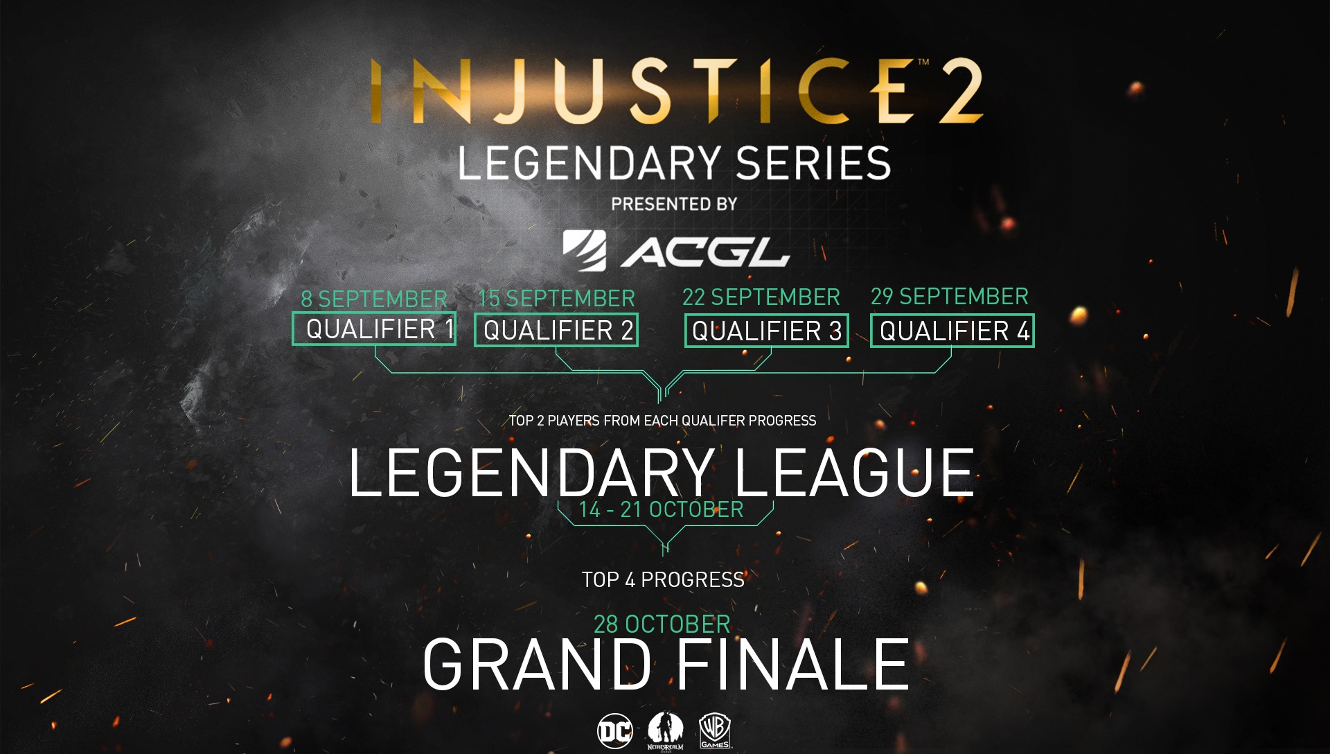 ACGL Injustice 2 infographic v2
