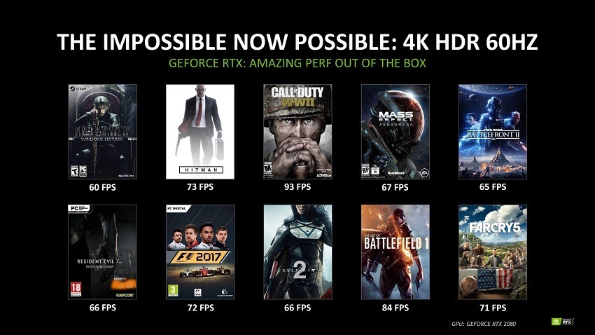 Nvidia showcases RTX vs GTX performance 2