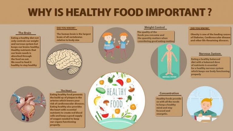 the-lazy-person-s-guide-to-healthy-eating