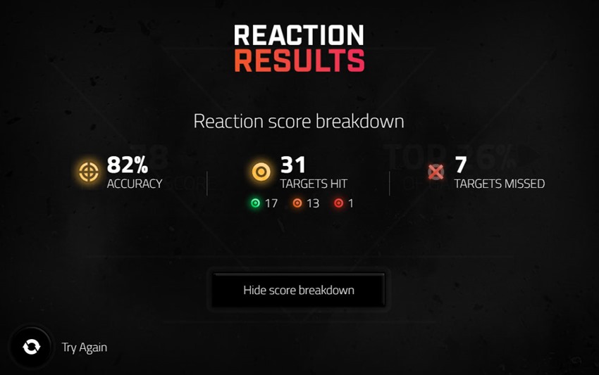 D-Reaction-score