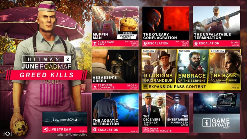 Hitman 2 roadmap