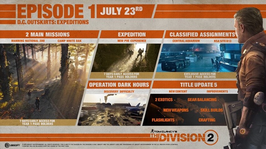 Division 2 (3)