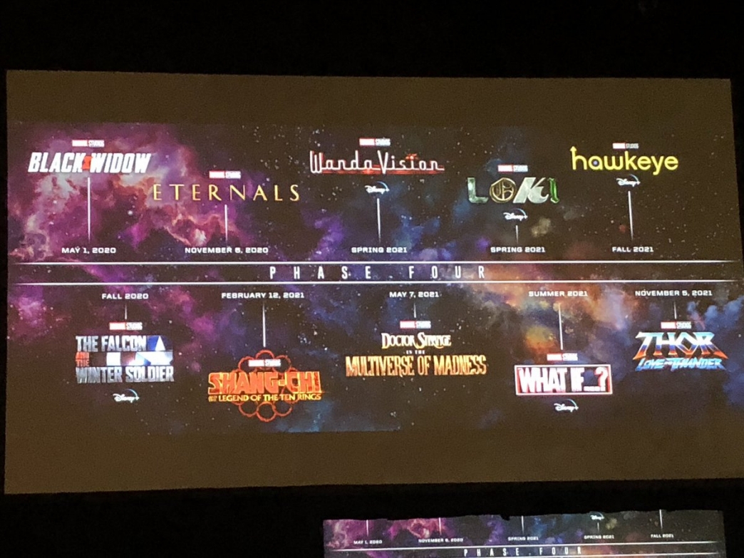 SDCC 2019: Marvel Studios Phase Four Lineup Includes Female Thor, Blade ...