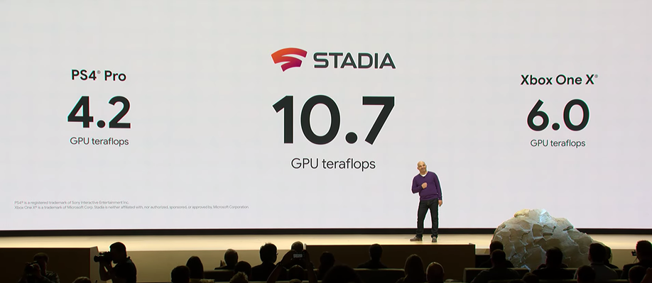 majd-bakar-the-head-of-engineering-for-stadia-announces-that-google-has-partnered-with-amd-to-create