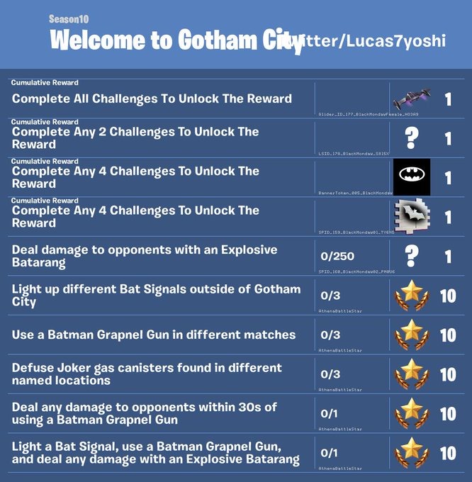 Batman-Fortnite-Challenge list
