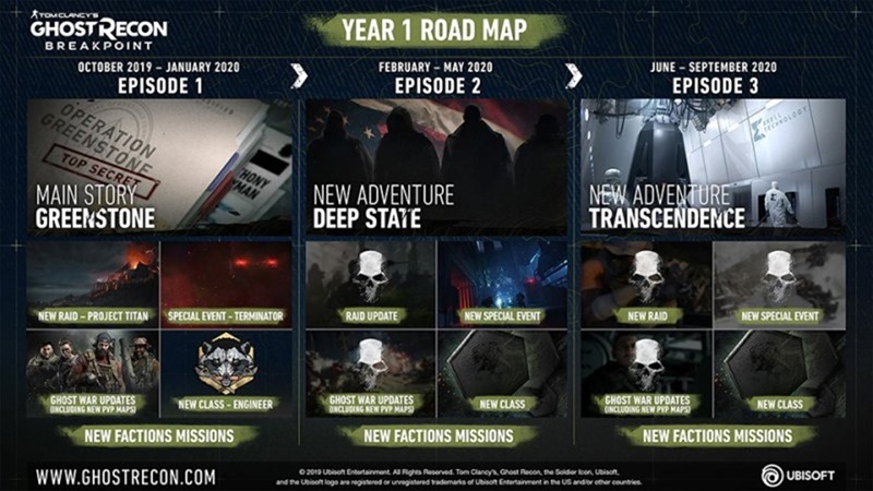 ubisoft-reveals-ghost-recon-breakpoint-microtransactions