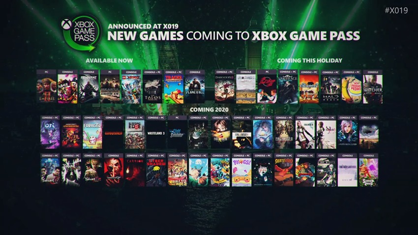 Game Pass 2019