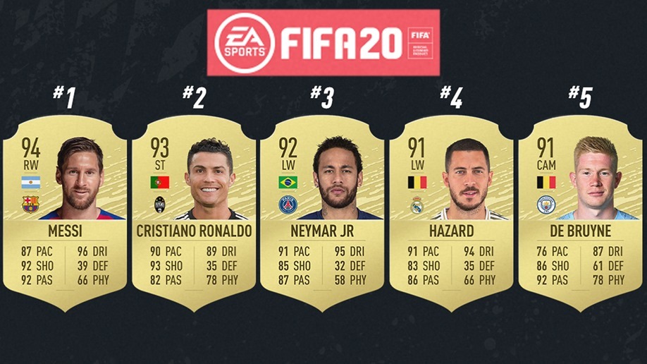 fifa 22 player ratings