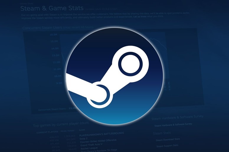 steam_stats.0