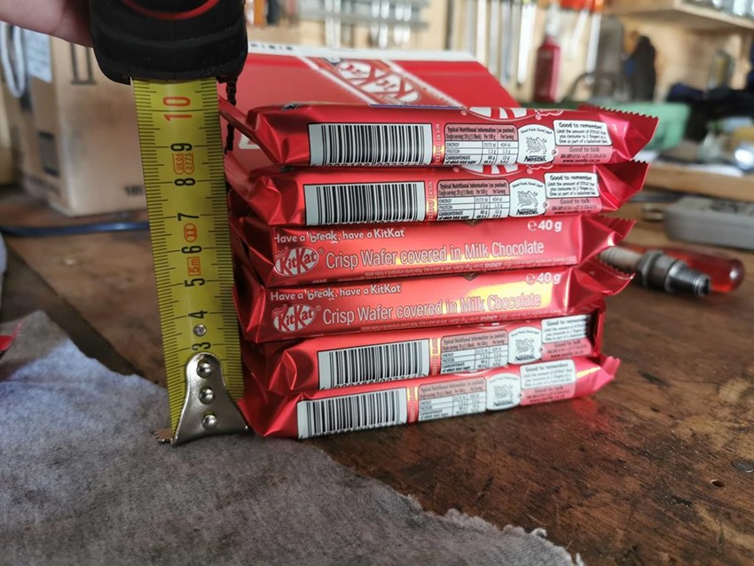 Kit Kat measuring