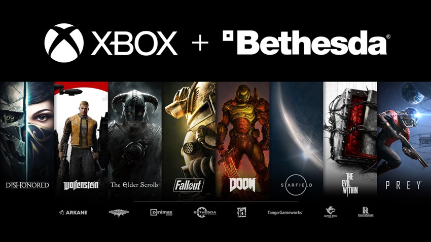 Zenimax Bethesda