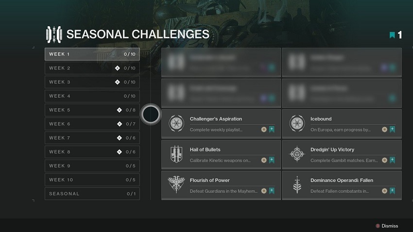 Seasonal challenges