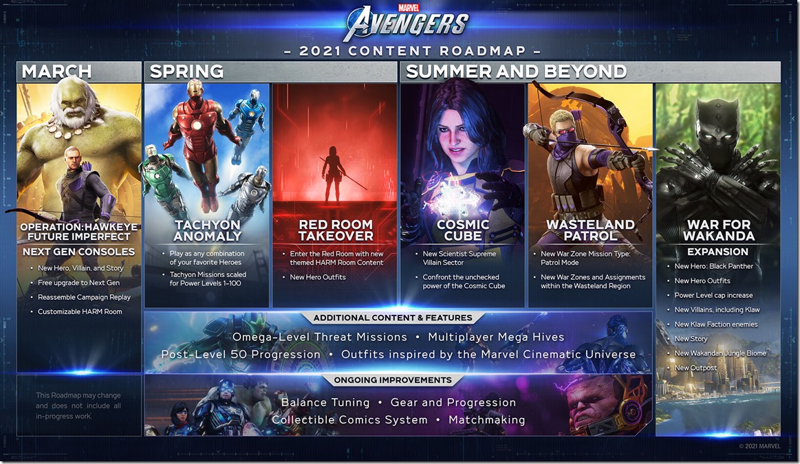 MarvelsAvengers_Roadmap