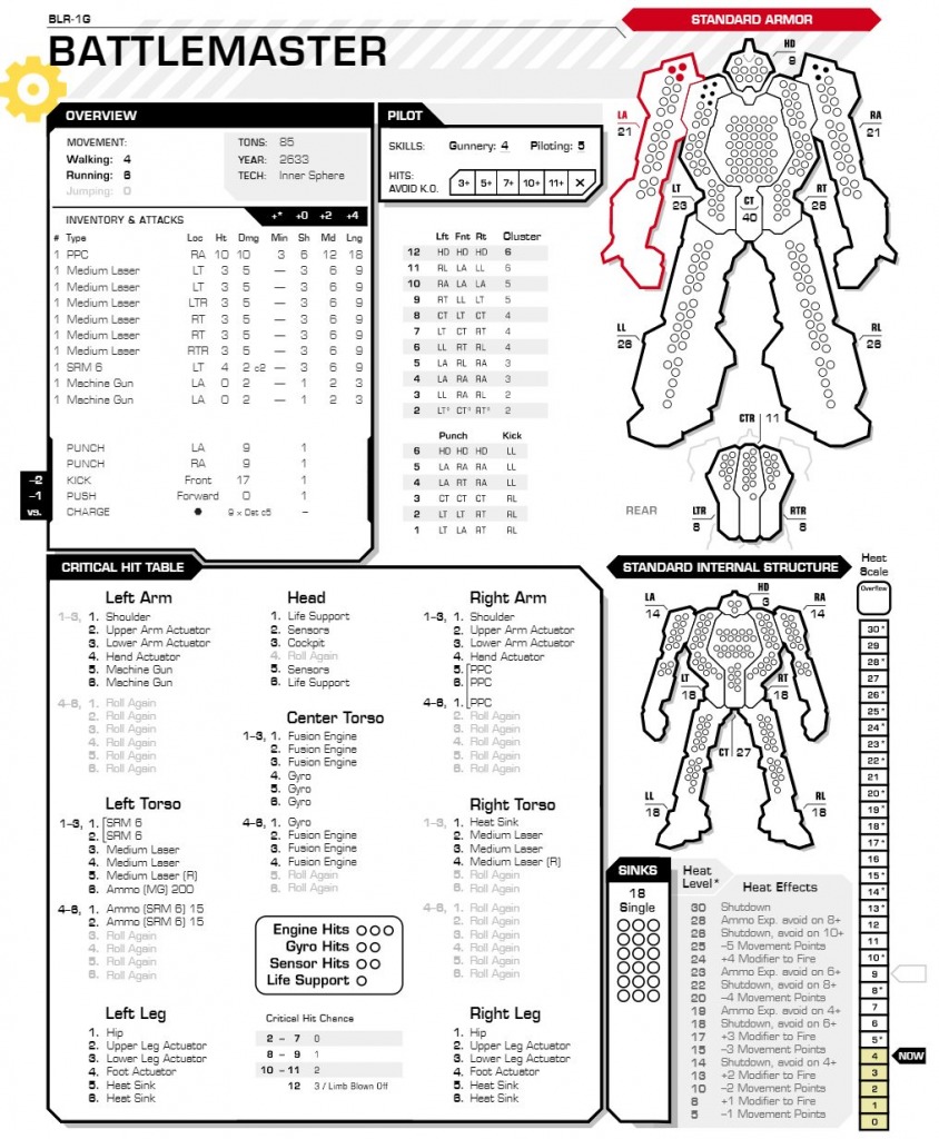 battletech tabletop succession wars record sheets