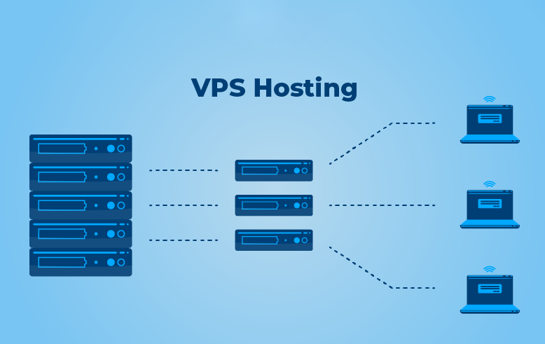 vps hosting