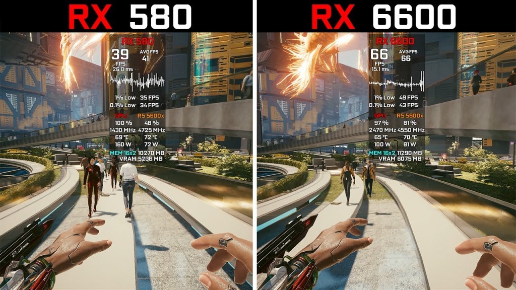 rx580 vs 6600