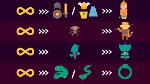 How to Make Immortality in Little Alchemy 1 and 2