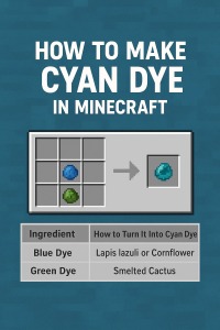 how to make cyan dye in minecraft