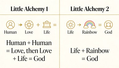 how to make God in Little Alchemy
