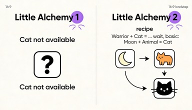 how to make a cat in little alchemy 1 and 2
