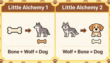 how to make a dog in Little Alchemy