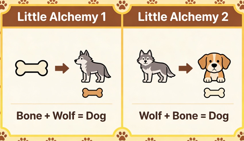 how to make a dog in Little Alchemy