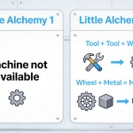How to Make a Machine in Little Alchemy 1 & 2 - Quick Guide