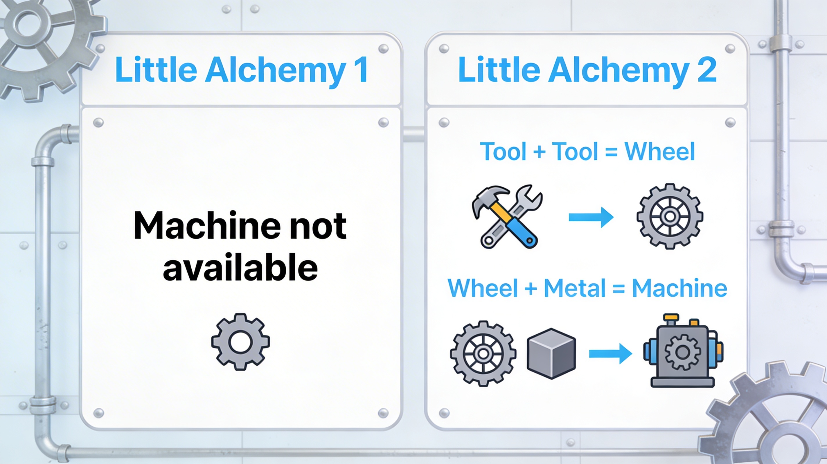 How to Make a Machine in Little Alchemy 1 & 2 - Quick Guide