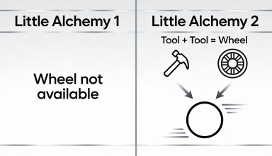 how to make a wheel in little alchemy 1 and 2