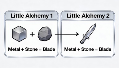 how to make blade in little alchemy