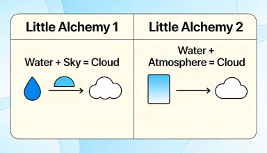 how to make cloud in little alchemy 1 and 2