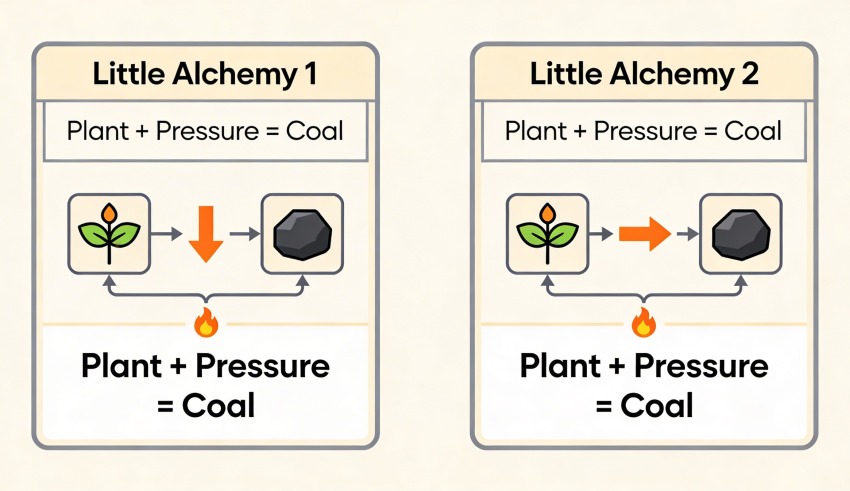 how to make coal in little alchemy 1 and 2