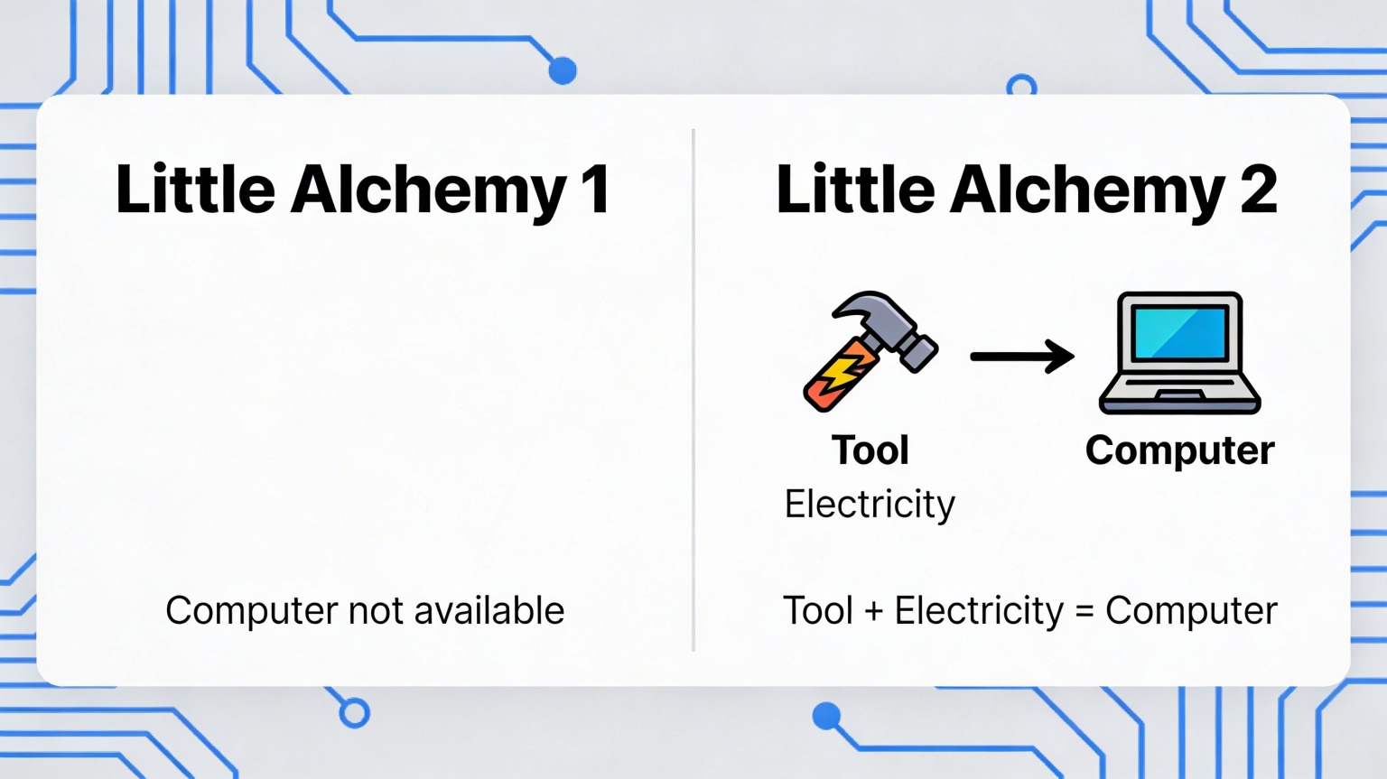 How to Make Computer in Little Alchemy 1 & 2: Quick Guide